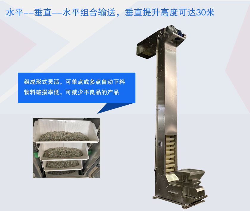 具有提升高度高、防破碎、多點下料等特點